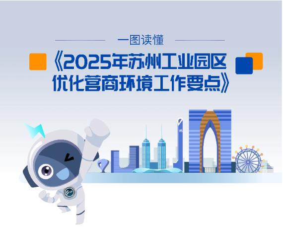 一圖讀懂|園區管委會 自貿區蘇州片區管委會關于印發《2025年蘇州工業園區優化營商環境工作要點》的通知